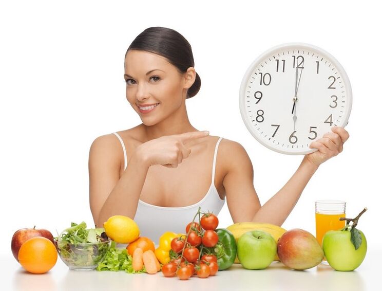 eat by the hour to lose weight